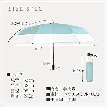 Amazon | 日傘 折りたたみ傘 UVカット 100 遮光 傘 完全遮光 遮